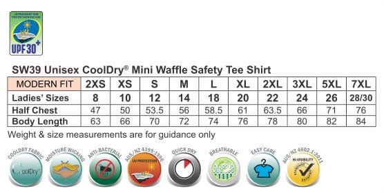 Cooldry Hi-Vis Mini Waffle Safety Tee - Image 5